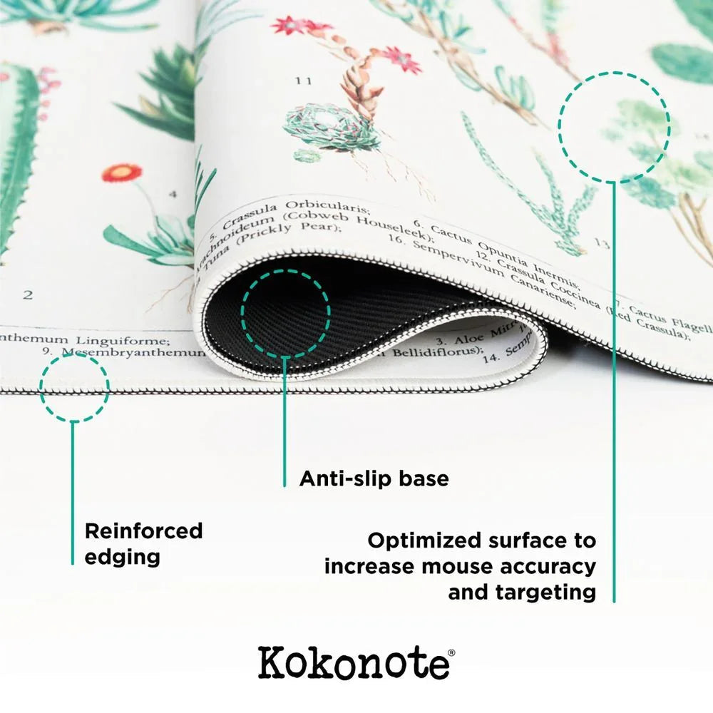 Nerdscape Botanical Cacti Gaming Desk Mat 80x35cm – Waterproof, Anti-Slip Collector’s Figure Nerdscape