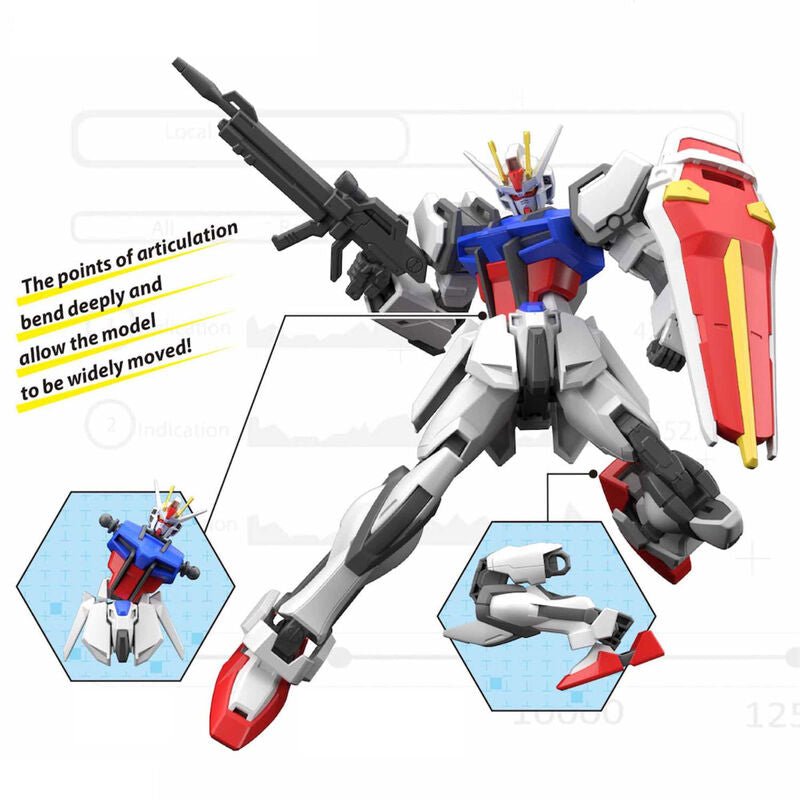Mobile Suit Gundam SEED Strike Gundam figure - Nerdscape