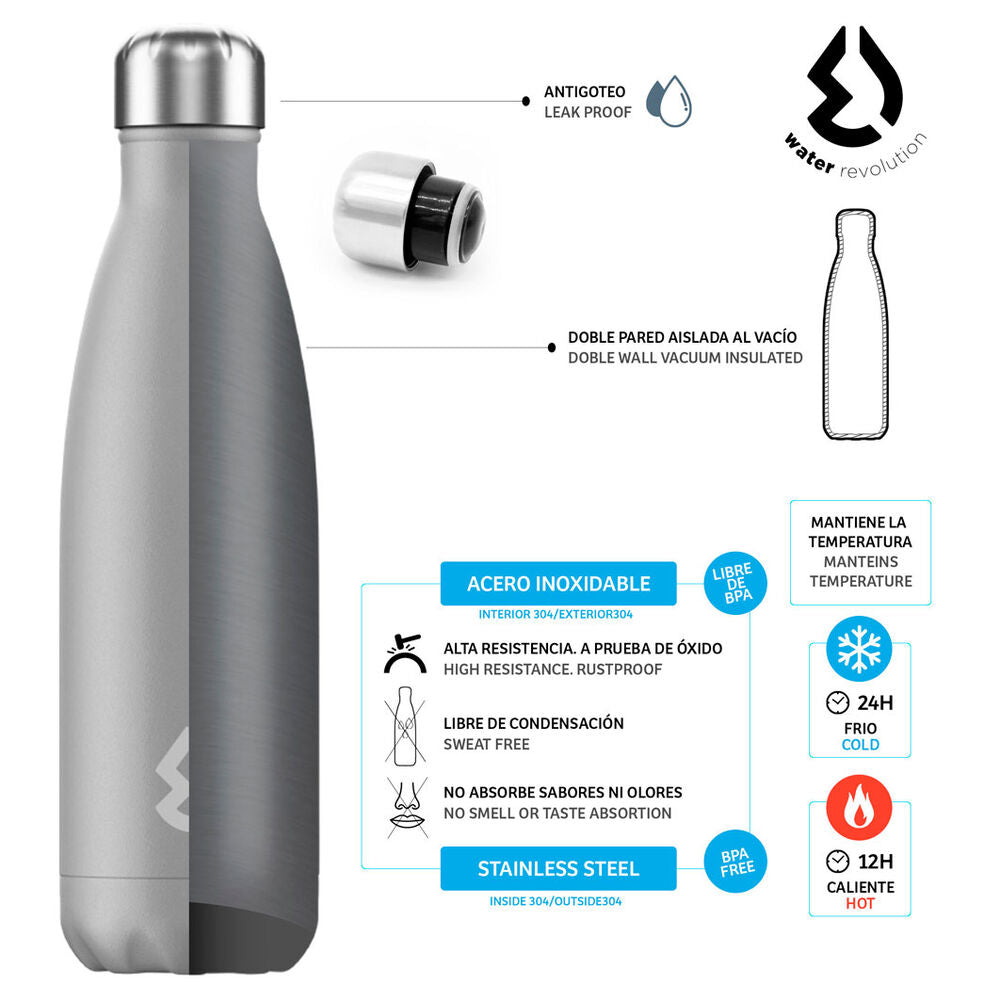 Water Revolution Fluor Green water bottle 500ml Nerdscape