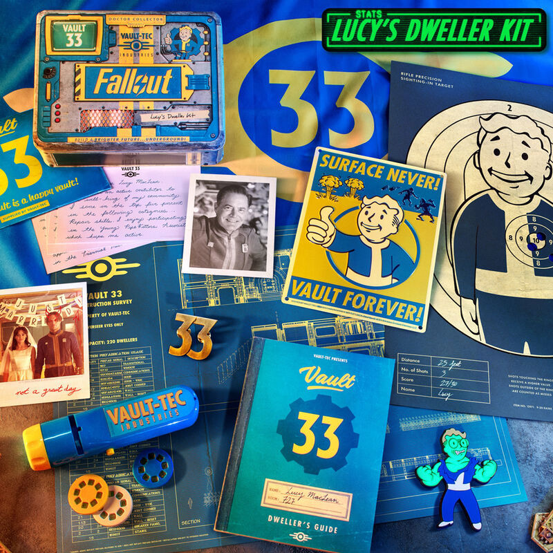 Fallout Lucys Dweller kit Nerdscape