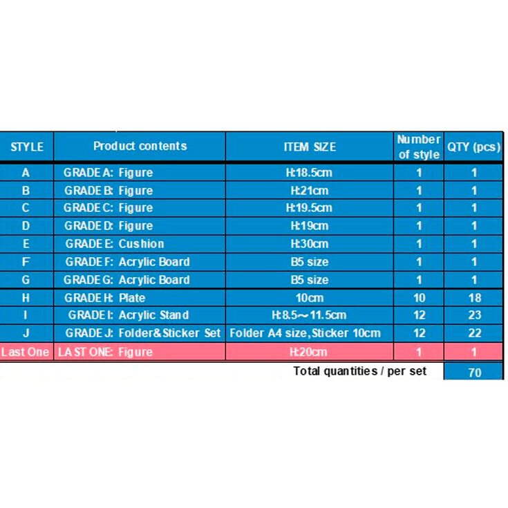 Sakamoto Days Vol.02 Ichiban Kuji Bundle