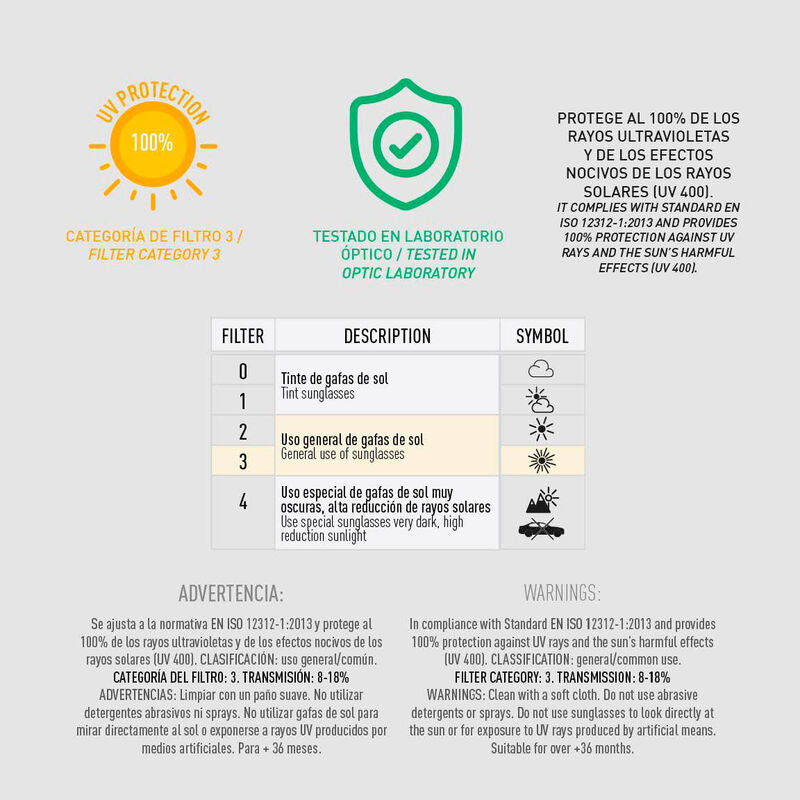 Paw Patrol Skye premium sunglasses