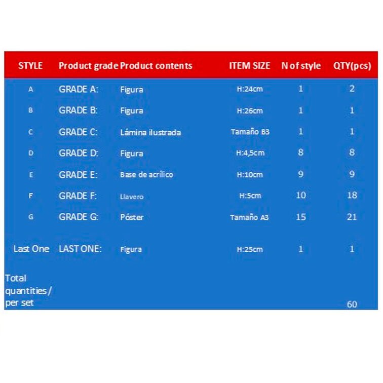 Demon Slayer Kimetsu no Yaiba The Infinite Fortress Ichiban Kuji Bundle - Nerdscape