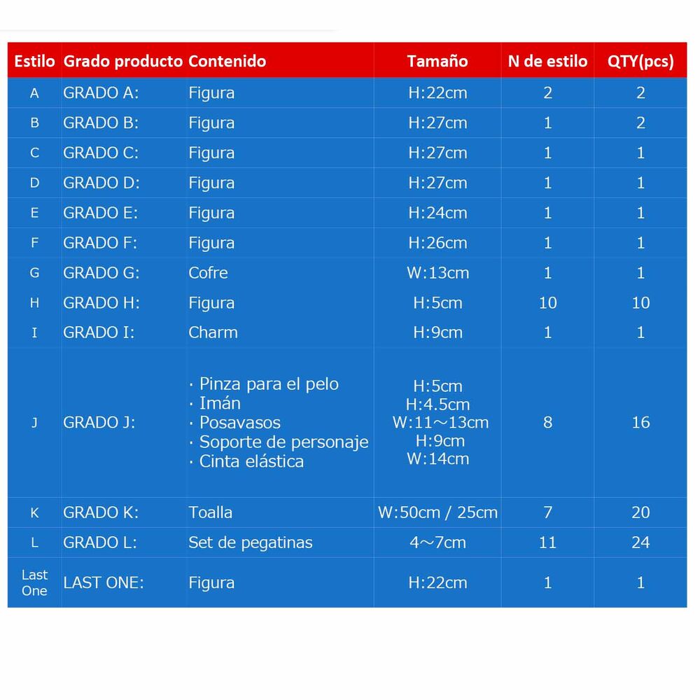 Hunter x Hunter Cross the X - Day Ichiban Kuji Bundle - Nerdscape