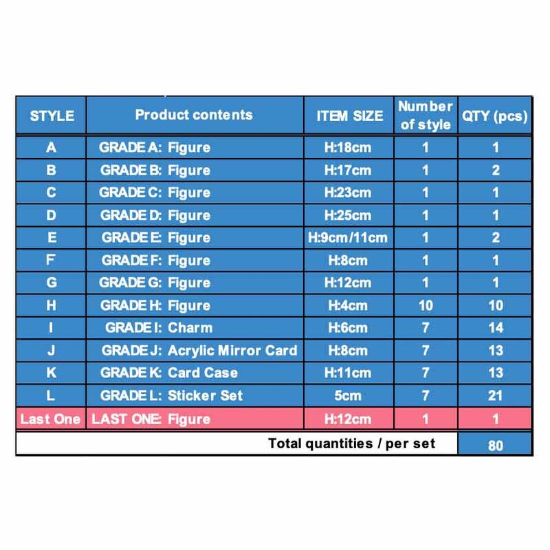 My Hero Academia Further Beyond Ichiban Kuji Bundle - Nerdscape